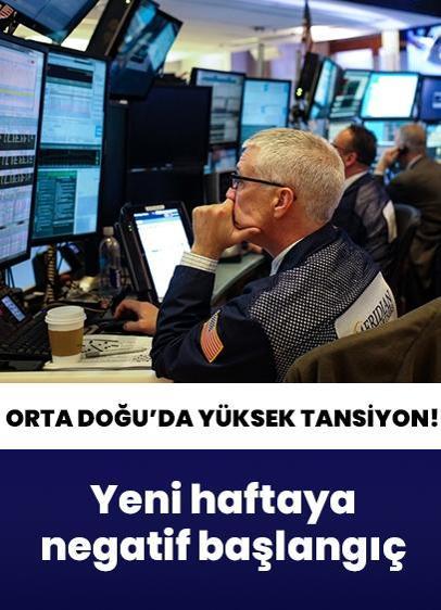 Orta Doğu'da yüksek tansiyon! Küresel piyasalardan haftaya negatif başlangıç