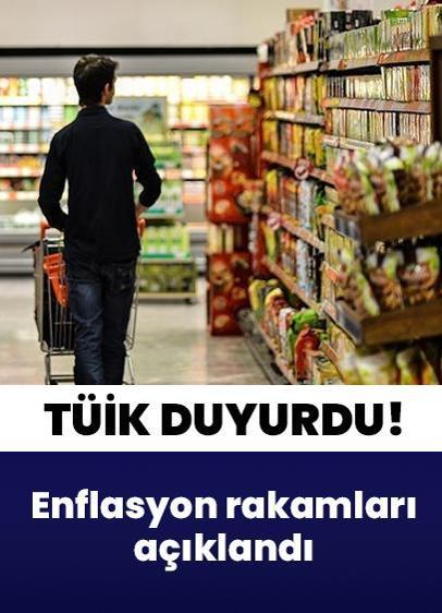 Şubat ayı enflasyon rakamları açıklandı
