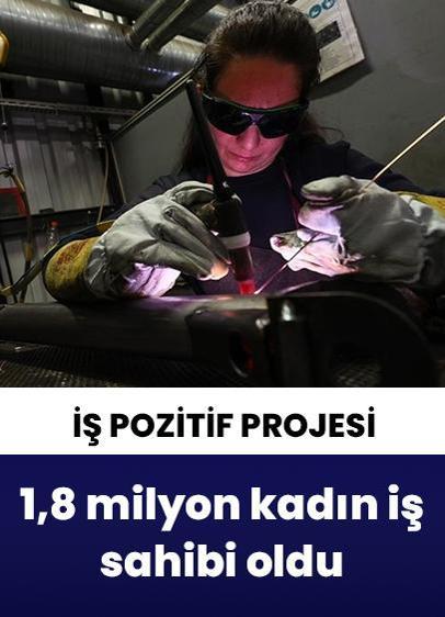 İş Pozitif ile 1,8 milyon kadın iş sahibi oldu