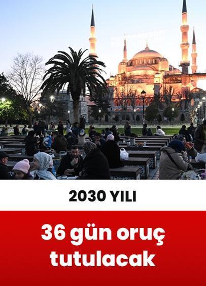 2030'da 36 gün oruç tutulacak