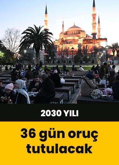 2030'da 36 gün oruç tutulacak