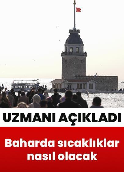 Baharda sıcaklıklar nasıl olacak? Uzman isimden mart, nisan, mayıs hava durumunu verileri (3 aylık sıcaklık verileri)