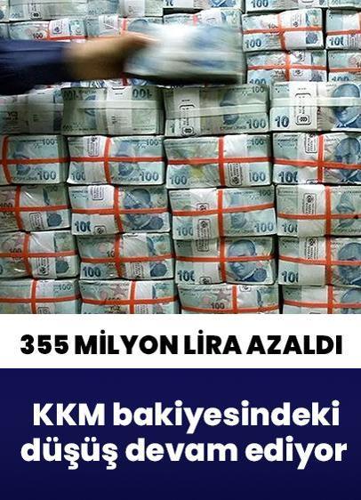 KKM'de düşüş sürüyor