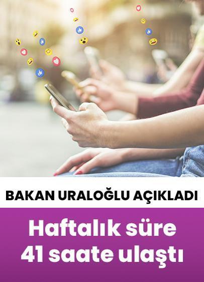 Türkiye'de çevrim içi medyada geçirilen haftalık süre 41 saat 37 dakikaya ulaştı