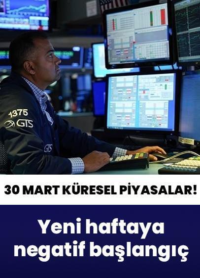 30 Mart küresel piyasalara bakış! Jeopolitik gerilimlerle haftaya negatif başlangıç