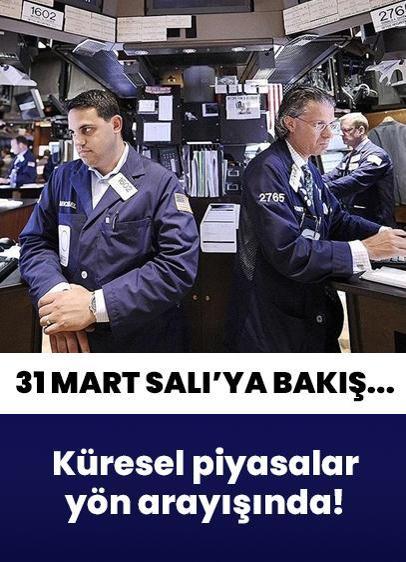 Orta Doğu'daki çatışmalar risk algısını yüksek tutuyor! Küresel piyasalar yön arayışında...