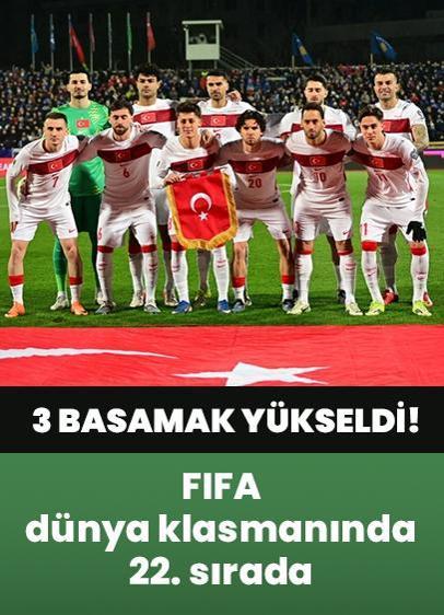Türkiye, 3 basamak yükseldi! A Milli Futbol Takımı, FIFA dünya klasmanında kaçıncı sırada? İşte yanıtı...