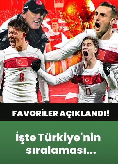 Dünya Kupası'nda favoriler açıklandı! İşte Türkiye'nin sıralaması...