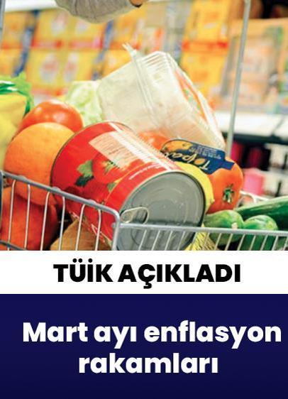 Mart ayı enflasyon rakamları açıklandı