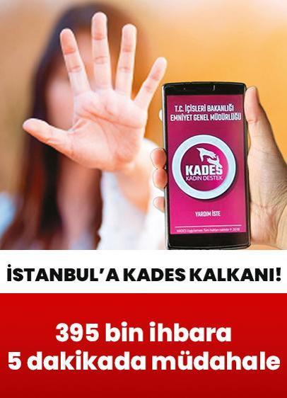 İstanbul'a KADES kalkanı! 395 bin ihbara 5 dakikada müdahale
