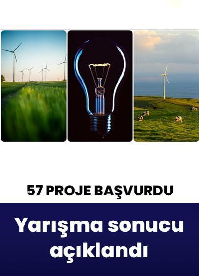 Liseler arası enerji verimliliği proje yarışmasının sonuçları açıklandı