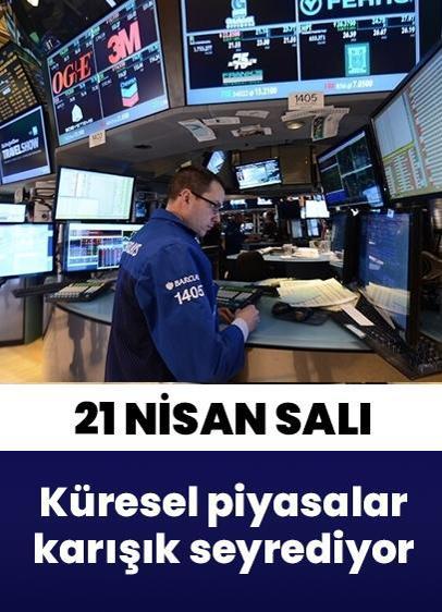 Gözler ABD-İran müzakerelerinde! Küresel piyasalar jeopolitik risklerle karışık seyrediyor