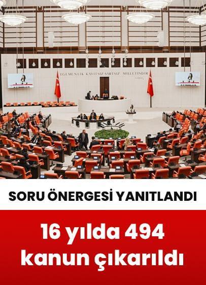 Meclis son 16 yılda 494 kanun çıkardı