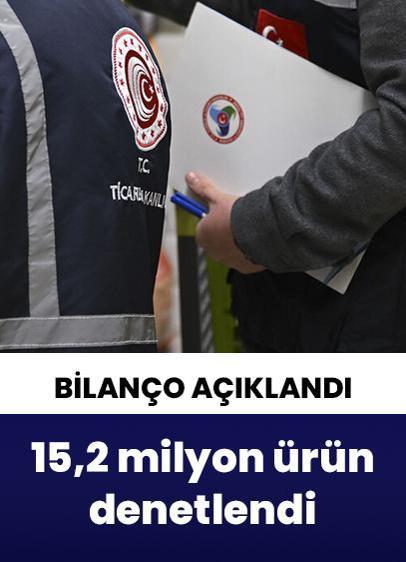 Ticaret Bakanlığı ilk çeyrekte 129 bin 327 firma ve 15,2 milyon ürünü denetledi