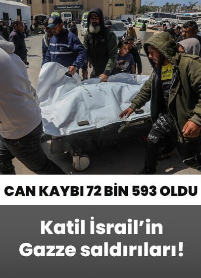 Katil İsrail'in Gazze saldırılarında can kaybı 72 bin 593 oldu