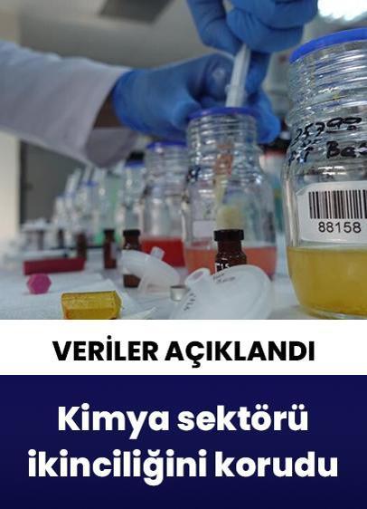 Kimya sektörü nisan ihracatında ikinci sıradaki yerini korudu