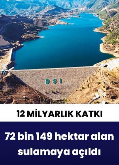 Sulama yatırımlarından ekonomiye 12 milyarlık katkı