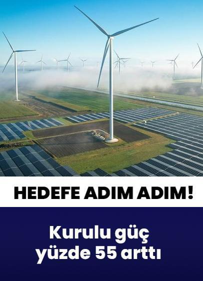 Enerji merkezi hedefine adım adım! Kurulu güç yüzde 55 arttı