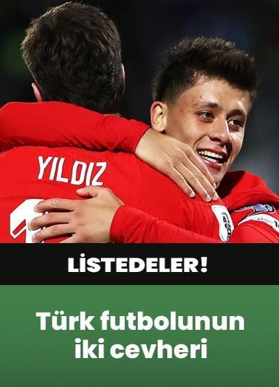 Türk futbolunun iki cevheri listede! Arda Güler ve Kenan Yıldız vurgusu