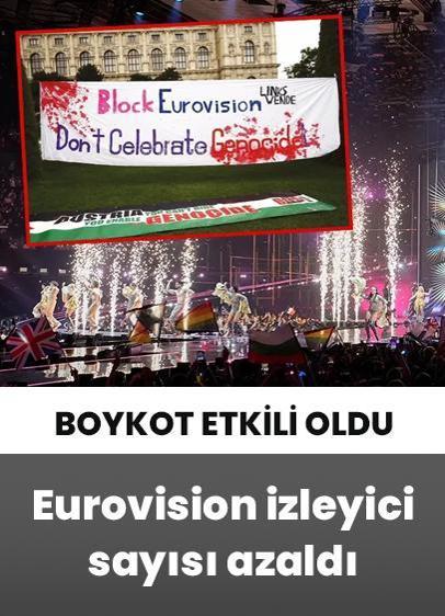 Eurovision izleyici sayısı geçen yıla göre 35 milyon azaldı