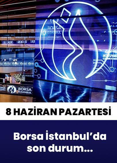 Borsa İstanbul'da BIST 100 endeksi güne 13.590,16 puandan başladı