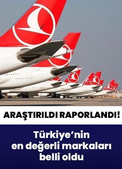 Araştırıldı raporlandı: Türkiye'nin en değerli ilk 5 markası ve 2026 yılı marka değerleri belli oldu