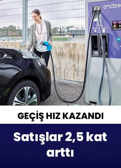 Hafif ticaride elektrikliye geçiş hız kazandı