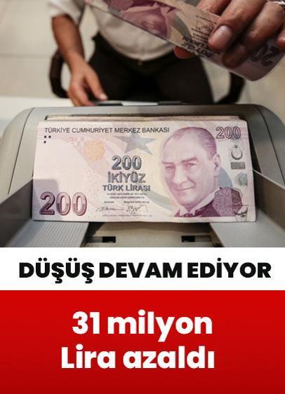 KKM bakiyesindeki düşüş devam ediyor