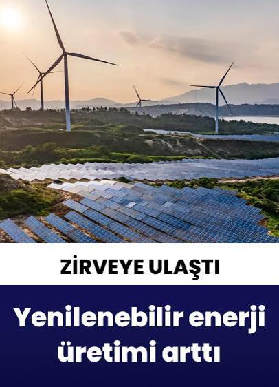 Yenilenebilir enerji üretimi mayısta zirveye ulaştı