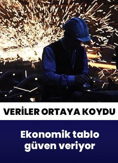 Veriler ortaya koydu: Ekonomik tablo güven veriyor