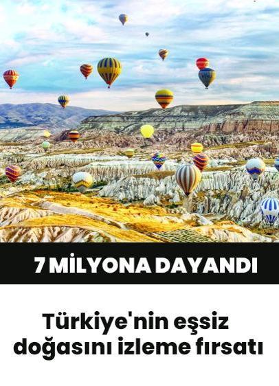 Balonda yolcu sayısı 7 milyona dayandı