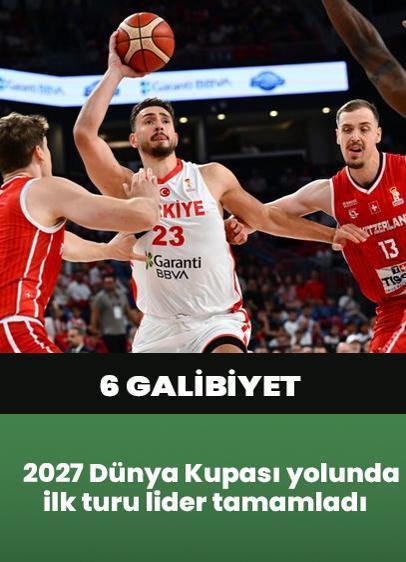 A Milli Basketbol Takımı, 2027 Dünya Kupası yolunda ilk turu lider tamamladı