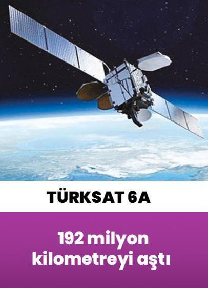 Türksat 6A 192 milyon kilometreyi aştı