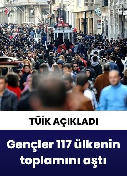 Türkiye'nin genç nüfusu, 117 ülkenin genel nüfusundan kalabalık