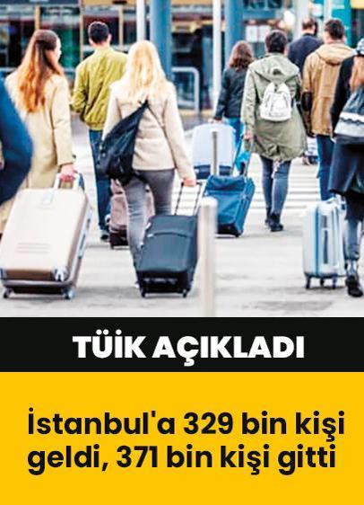 İstanbul'a 329 bin kişi geldi, 371 bin kişi gitti