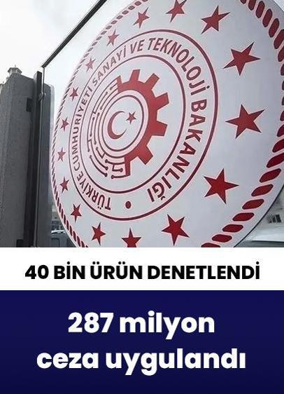 Sanayi ürünlerindeki uygunsuzluklar için 9 ayda 287,5 milyon lira ceza
