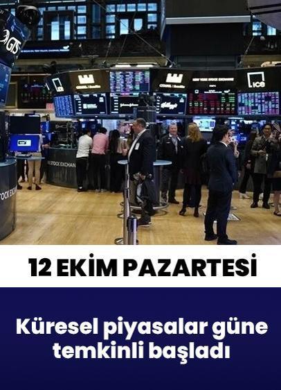 Küresel piyasalar haftaya temkinli başladı | 12 Ekim 2026 Pazartesi