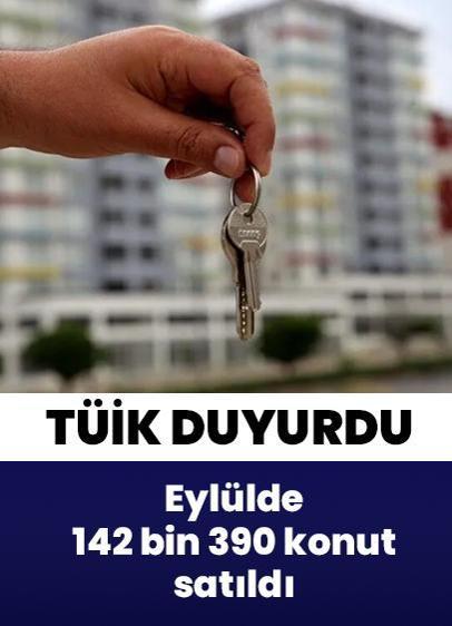 Türkiye'de eylül ayı konut ve iş yeri satış istatistikleri açıklandı