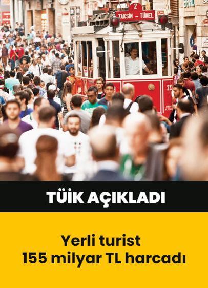 Yerli Turistler Yurtiçi Seyahatlerde 155 Milyar Lira Harcadı, En Büyük Pay Yeme İçme Alanına Gitti!
