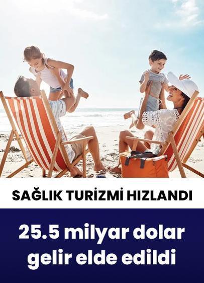 Turizmden 3 ayda 25.5 milyar dolar gelir elde edildi